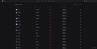 advanced trading investment platform - 1