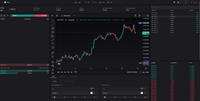 advanced trading investment platform - 2