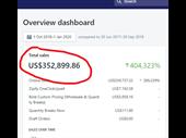 huge online e-commerce business