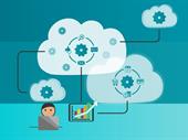 cloud automation saas company