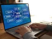 profitable web marketing company