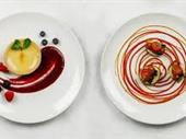 brilliant presentation highly profitable