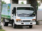 coochie hydrogreen lawn services