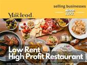 low rent high profit