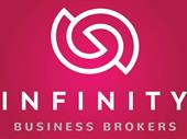 niche rto growing market