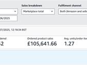 profitable e-commerce home interiors