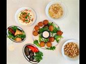 falafel kebab business opportunity