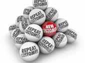 uncover your lucrative ready-made