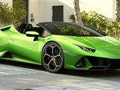 profitable established car consignment