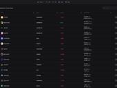 cryptocurrency exchange with +1100