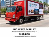 profitable big wave display