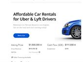 profitable car rental business