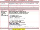 himachal university is available