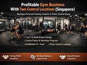 profitable gym business with