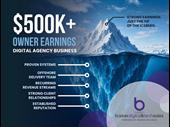 high-growth digital agency with