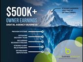 high-growth digital agency with