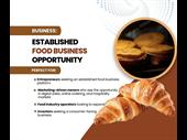 profitable food retail store