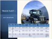 profitable established waste management