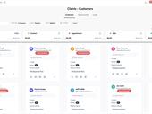 profitable b2b ai crm