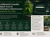 premium cannabis category-defining domain