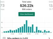 off-market e-commerce investment acquired