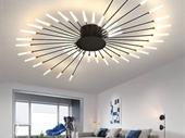 profitable home lighting ecommerce