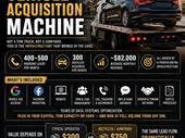 300+ monthly junk car