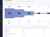 turnkey ai search visibility