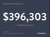 solar battery business 396k