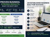 established online business 40