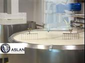 dessert manufacturing business for