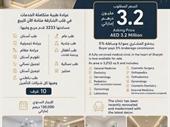 sharjah fully equipped medical