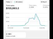 rare off-market e-commerce acquisition
