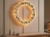profitable lighting home e-commerce